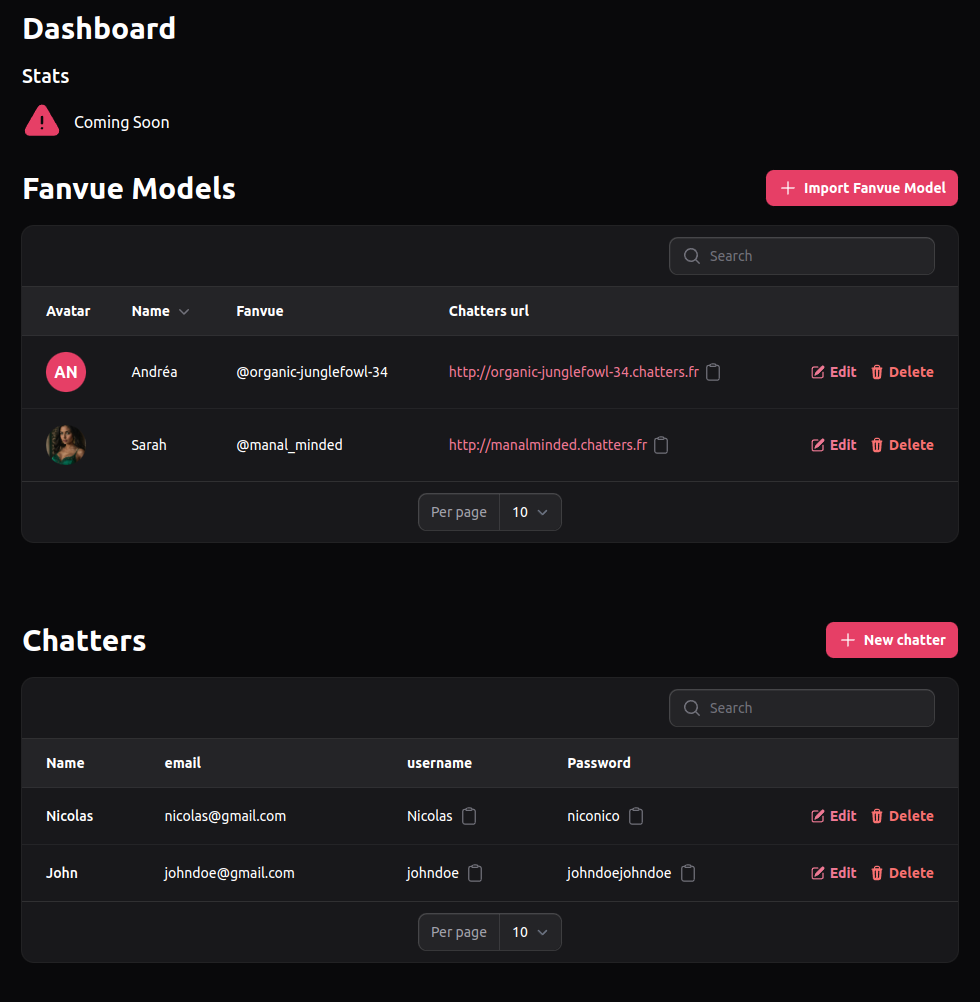 Application dashboard preview